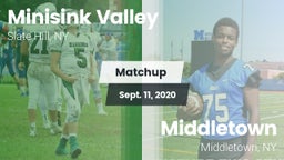 Matchup: Minisink Valley vs. Middletown  2020