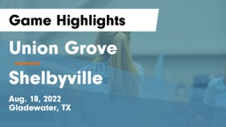 Union Grove  vs Shelbyville Game Highlights - Aug. 18, 2022