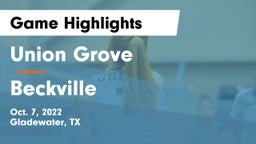 Union Grove  vs Beckville  Game Highlights - Oct. 7, 2022