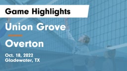 Union Grove  vs Overton Game Highlights - Oct. 18, 2022