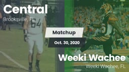 Matchup: Central  vs. Weeki Wachee  2020