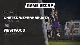 Recap: Chetek Weyerhaeuser  vs. Westwood  2016
