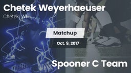 Matchup: CWHS vs. Spooner C Team 2017