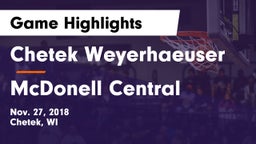 Chetek Weyerhaeuser  vs McDonell Central  Game Highlights - Nov. 27, 2018