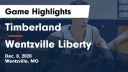 Timberland  vs Wentzville Liberty  Game Highlights - Dec. 8, 2020