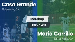 Matchup: Casa Grande High vs. Maria Carrillo  2018