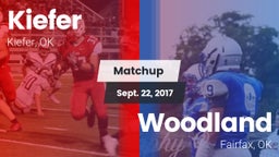 Matchup: Kiefer  vs. Woodland  2017