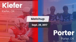 Matchup: Kiefer  vs. Porter  2017