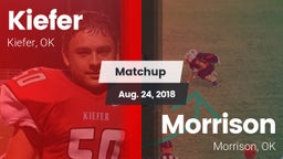 Matchup: Kiefer  vs. Morrison  2018
