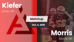 Matchup: Kiefer  vs. Morris  2018