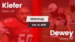 Matchup: Kiefer  vs. Dewey  2018