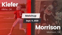 Matchup: Kiefer  vs. Morrison  2020