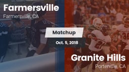Matchup: Farmersville High vs. Granite Hills  2018