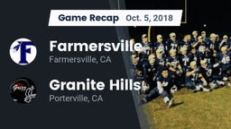 Recap: Farmersville  vs. Granite Hills  2018