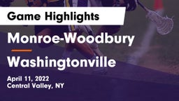 Monroe-Woodbury  vs Washingtonville  Game Highlights - April 11, 2022