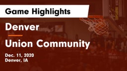 Denver  vs Union Community  Game Highlights - Dec. 11, 2020