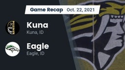 Recap: Kuna  vs. Eagle  2021