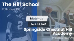 Matchup: The Hill School vs. Springside Chestnut Hill Academy  2018