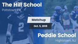 Matchup: The Hill School vs. Peddie School 2018