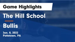 The Hill School vs Bullis  Game Highlights - Jan. 8, 2022