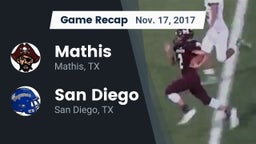 Recap: Mathis  vs. San Diego  2017