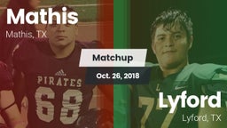 Matchup: Mathis  vs. Lyford  2018