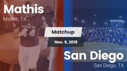 Matchup: Mathis  vs. San Diego  2018