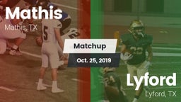 Matchup: Mathis  vs. Lyford  2019