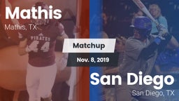Matchup: Mathis  vs. San Diego  2019