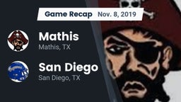 Recap: Mathis  vs. San Diego  2019