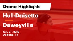 Hull-Daisetta  vs Deweyville  Game Highlights - Jan. 21, 2020