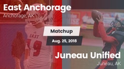 Matchup: East  vs. Juneau Unified 2018