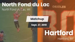 Matchup: North Fond du Lac vs. Hartford  2018