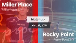 Matchup: Miller Place High vs. Rocky Point  2018