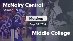 Matchup: McNairy Central vs. Middle College 2016