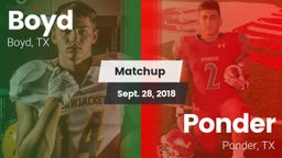 Matchup: Boyd  vs. Ponder  2018