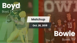 Matchup: Boyd  vs. Bowie  2018