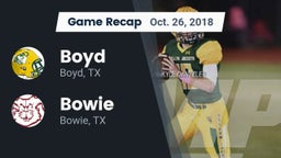 Recap: Boyd  vs. Bowie  2018
