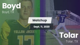 Matchup: Boyd  vs. Tolar  2020