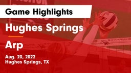 Hughes Springs  vs Arp  Game Highlights - Aug. 20, 2022