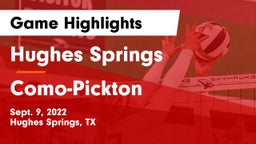 Hughes Springs  vs Como-Pickton Game Highlights - Sept. 9, 2022