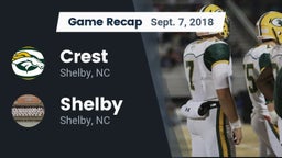 Recap: Crest  vs. Shelby  2018