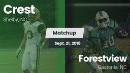 Matchup: Crest  vs. Forestview  2018