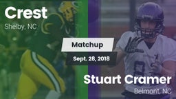 Matchup: Crest  vs. Stuart Cramer 2018
