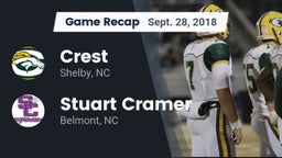 Recap: Crest  vs. Stuart Cramer 2018