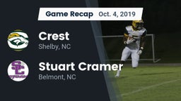 Recap: Crest  vs. Stuart Cramer 2019