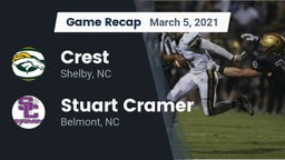 Recap: Crest  vs. Stuart Cramer 2021