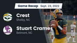 Recap: Crest  vs. Stuart Cramer 2022