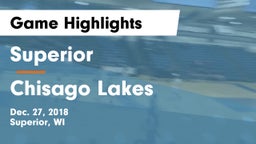 Superior  vs Chisago Lakes  Game Highlights - Dec. 27, 2018
