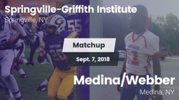 Matchup: Springville-Griffith vs. Medina/Webber  2018
